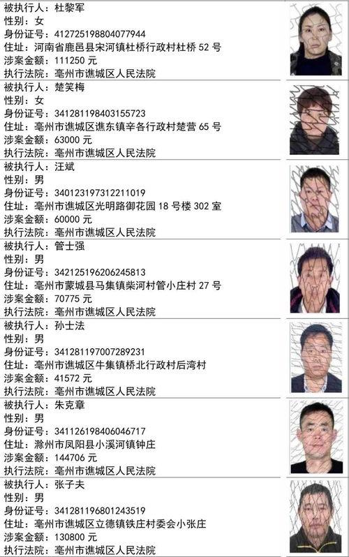深圳地产爆料人名单最新,揭秘行业黑幕与真相 第1张 深圳地产爆料人名单最新,揭秘行业黑幕与真相 第1张